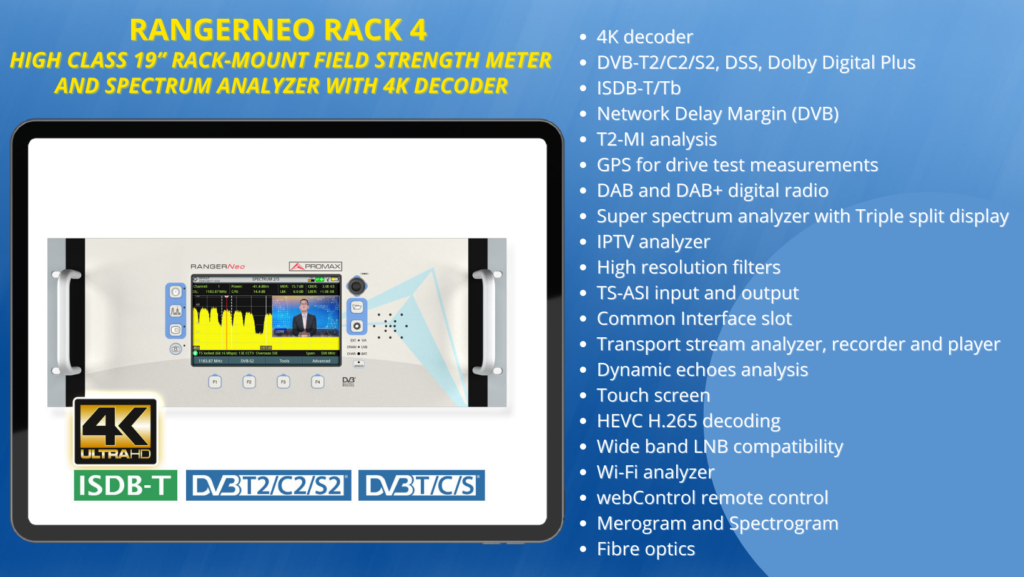 Rangerneo Rack 4 High Class 19” Rack Mount Field Strength Meter And