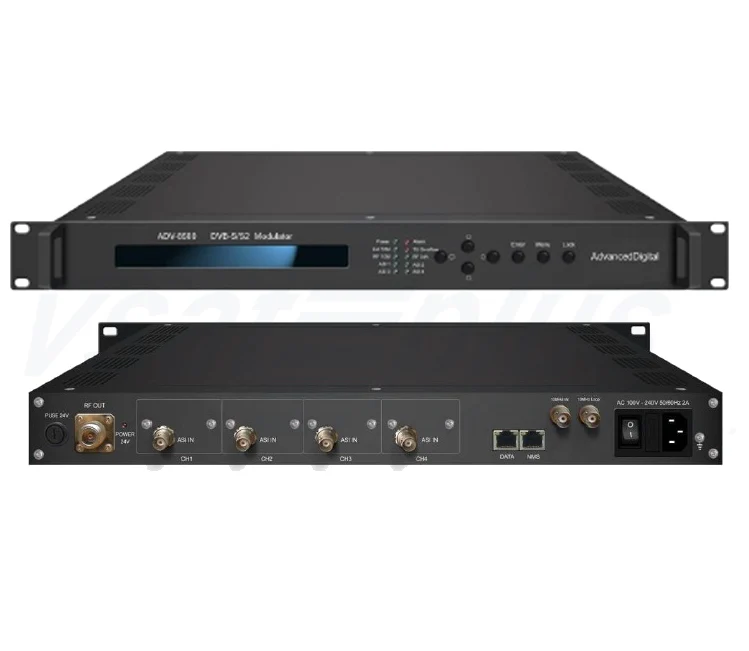 Features Overview of Advanced Digital ADV-8500 