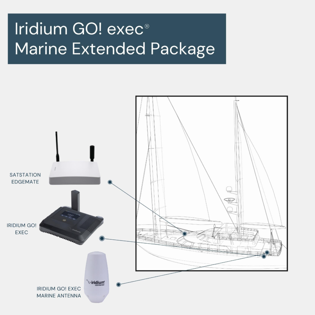 Key Features of Iridium GO! exec LITE Single Mode Antenna Kit